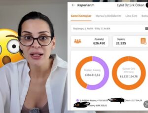 Mal Varlığına El Konan Eylül Öztürk, Dudak Uçuklatan Aylık Karını Açıkladı… [Video]