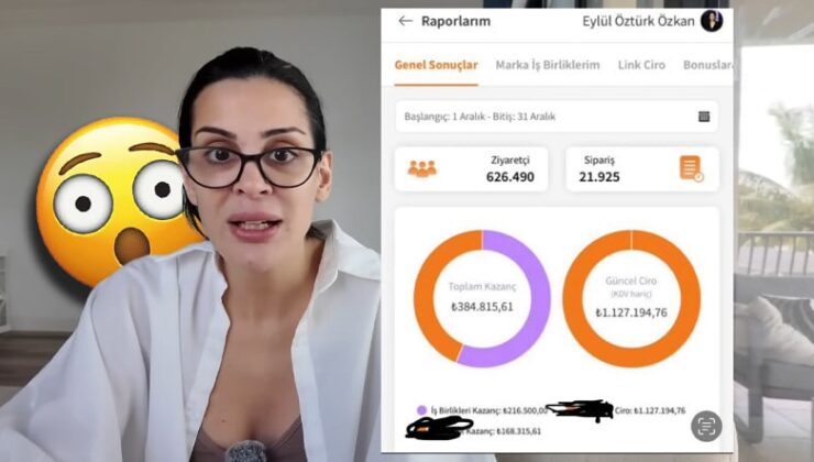 Mal Varlığına El Konan Eylül Öztürk, Dudak Uçuklatan Aylık Karını Açıkladı… [Video]