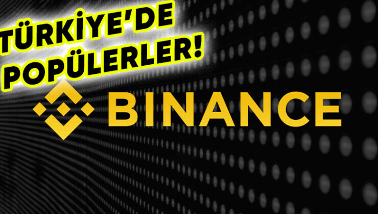 Binance, 6 Altcoin’i Delist Edeceğini Açıkladı: Bu Coin’lere Sahipseniz Dikkat!