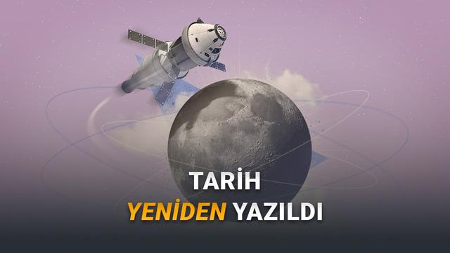 Artemis II Astronotları, Bugüne Kadar Dünya’dan En Uzak Aralığa Giden Beşerler Oldu