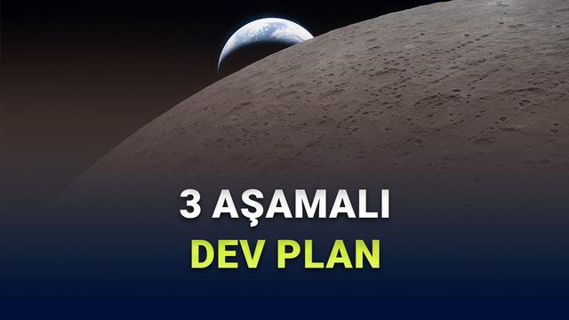 NASA, Ay’da Kalıcı Ömür İçin Düğmeye Bastı: İşte 3 Etaplı Dev Plan